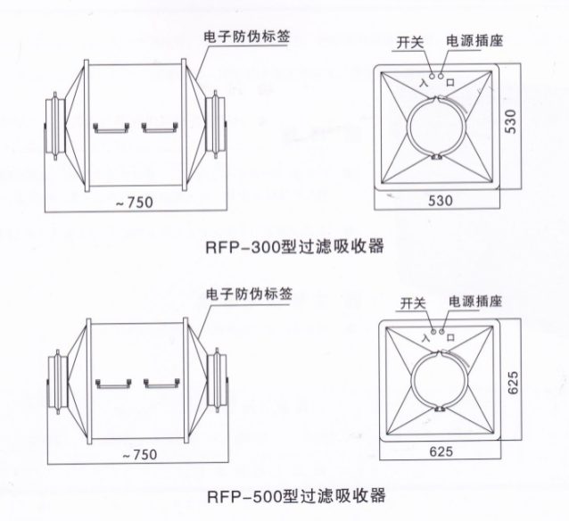 RFP-300-500-1000型過濾吸收器